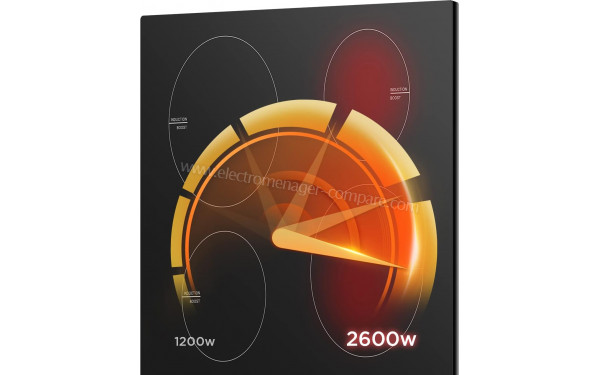 MIDEA KI 400IX - Mise en situation