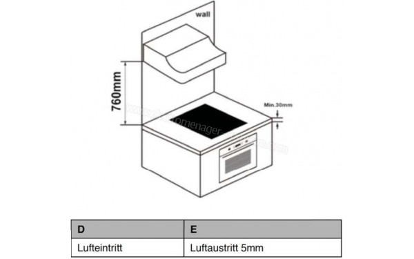 MIDEA KI500IX - Dimensions