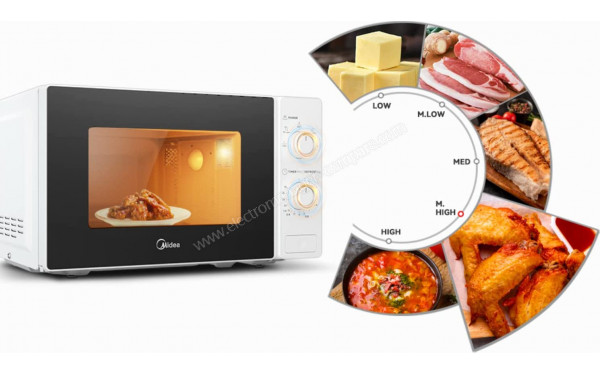 MIDEA MCM208MMWP - Mise en situation