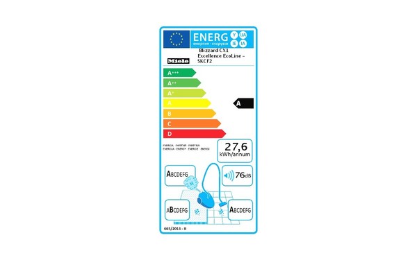 MIELE Blizzard CX1 Excellence EcoLine SKCF2 - &Eacute;tiquette &eacute;nergie