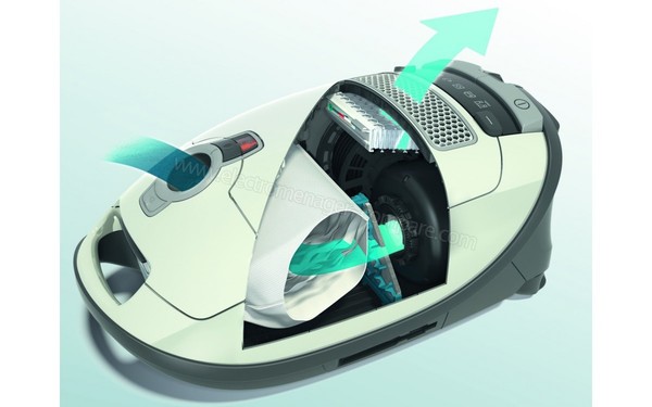 MIELE Complete C3 Blanc Allergy PowerLine SGFE1 - Circulation d'air