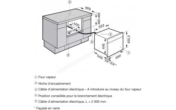 MIELE DG 6600 BB - Sch&eacute;ma technique encastrement dans un meuble bas