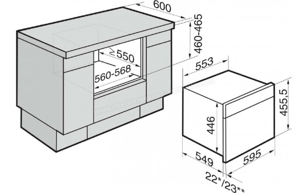 MIELE DG 6800 BB - Sch&eacute;ma technique