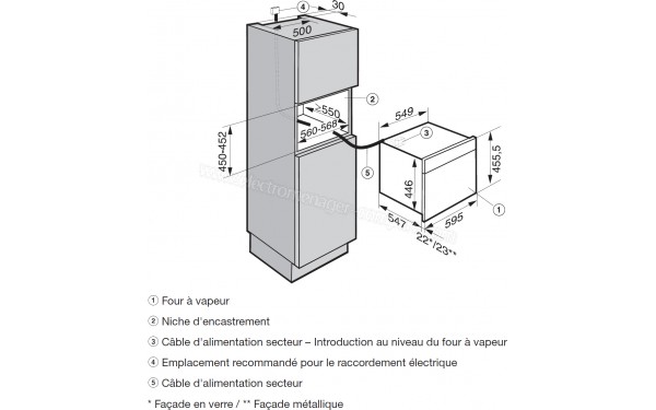MIELE DGC 6400 BB - Sch&eacute;ma technique encastrement dans un meuble haut