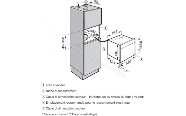 MIELE DGC 6400 NR - Sch&eacute;ma technique encastrement dans un meuble haut