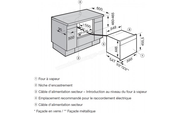 MIELE DGC 6400 NR - Sch&eacute;ma technique encastrement dans un meuble bas
