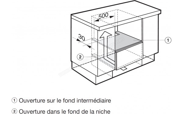 MIELE DGC 6400 NR - Sch&eacute;ma technique d&eacute;coupe pour la ventilation du four