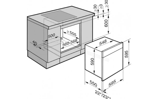 MIELE DGC 6860 XXL BR - Sch&eacute;ma technique encastrement dans un meuble bas