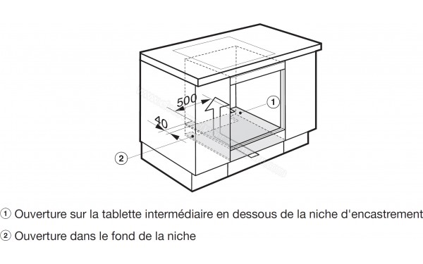 MIELE DGC 6860X XXL BB - Sch&eacute;ma technique ouvertures de ventilation du four vapeur