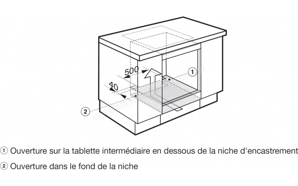 MIELE DGC 6860X XXL NR - Sch&eacute;ma technique ouvertures de ventilation du four vapeur