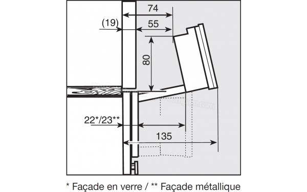 MIELE DGC 6860X XXL NR - Sch&eacute;ma technique plage de d&eacute;placement du bandeau 