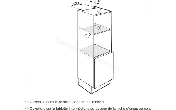 MIELE DGC 6860X XXL NR - Sch&eacute;ma technique ouvertures de ventilation du four vapeur