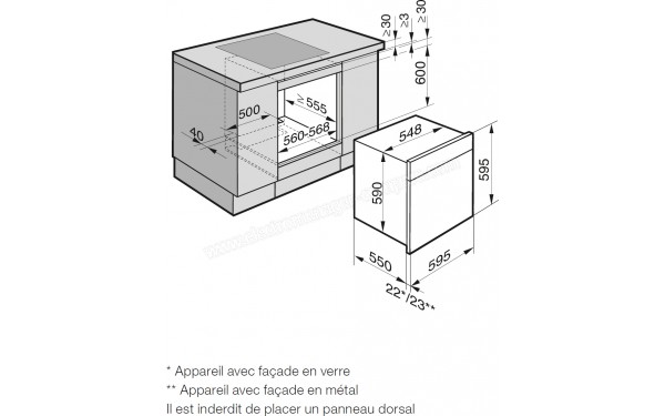 MIELE DGC 6865 XXL BB - Sch&eacute;ma technique encastrement dans un meuble bas