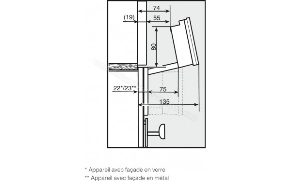 MIELE DGC 6865 XXL BB - Sch&eacute;ma technique plage de d&eacute;placement du bandeau 