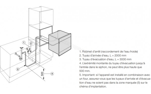 MIELE DGC 6865 XXL BR - Sch&eacute;ma technique arriv&eacute;e d'eau/&eacute;vacuation d'eau