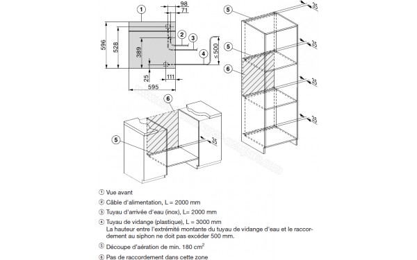 MIELE DGC 7865 BB - Sch&eacute;ma technique raccordements et a&eacute;rations