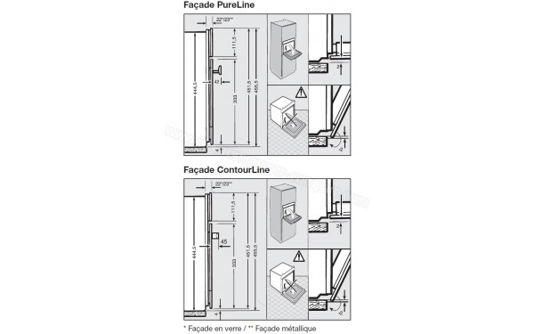 MIELE DGM 6800 IN - Sch&eacute;ma technique cotes de la fa&ccedil;ade