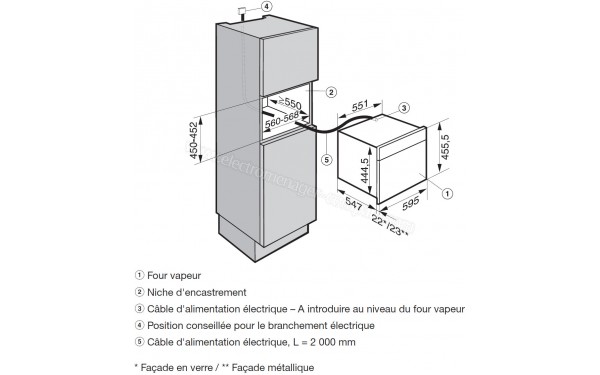 MIELE DGM 6800 IN - Sch&eacute;ma technique encastrement dans un meuble haut