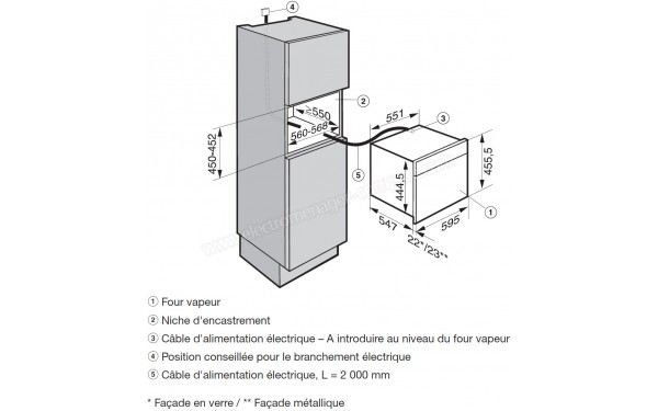 MIELE DGM 6800 NR - Sch&eacute;ma technique encastrement dans un meuble haut
