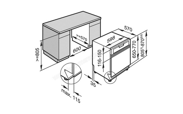 MIELE G 4203 SCi Active - Sch&eacute;ma technique