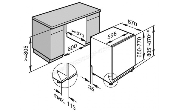 MIELE G 4280 SCVi - Dimensions