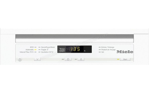MIELE G 4720 SC - Panneau de commandes