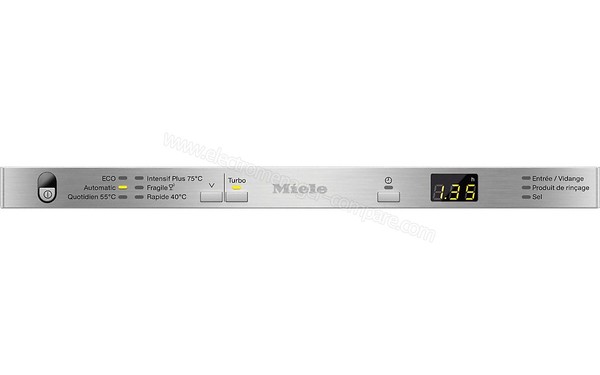 MIELE G 4760 SCVi - Panneau de commandes