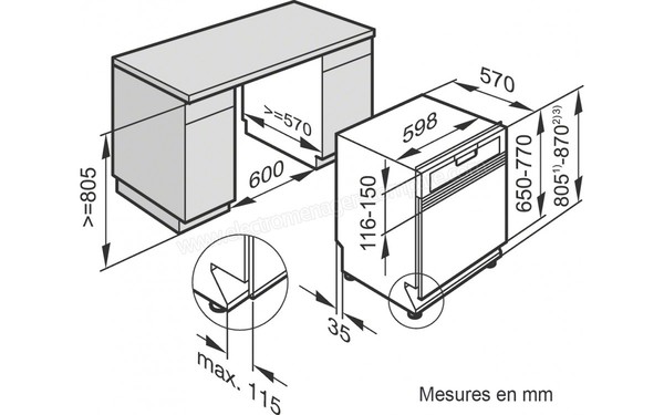MIELE G 4920 i IN - Schema d'encastrement