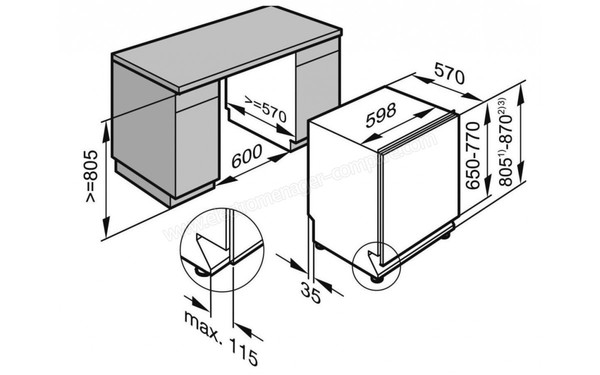 MIELE G 4960 SCVi - Dimensions (cr&eacute;dit : Boulanger)