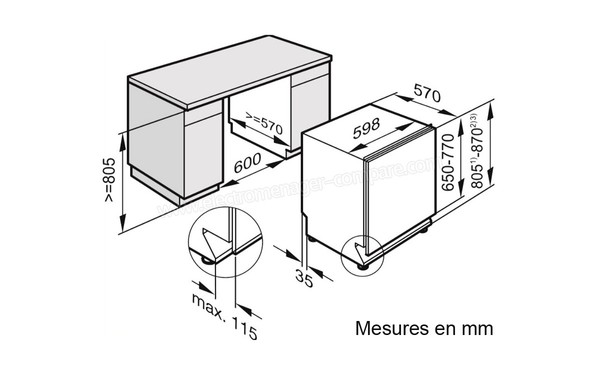 MIELE G 4991 SCVI - Sch&eacute;ma d'encastrement (cr&eacute;dit : Darty)