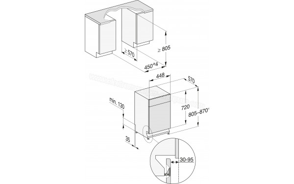 MIELE G 5540 SCi SL IN - Dimensions
