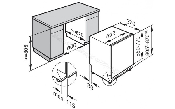 MIELE G 6260 SCVi - sch&eacute;ma d'encastrement (cr&eacute;dit : Boulanger)