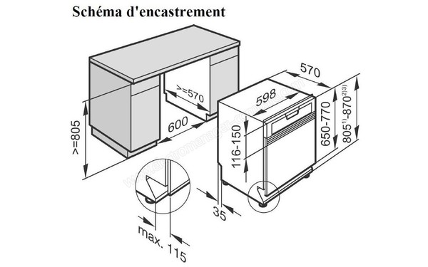 MIELE G 6300 SCi Brun - Sch&eacute;ma d'encastrement (cr&eacute;dit : Boulanger)