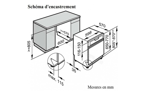 MIELE G 6360 SCVi - Schema d'encastrement