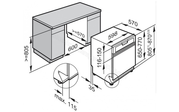 MIELE G 6410 Sci BB - Sch&eacute;ma d'encastrement (cr&eacute;dit : Boulanger)