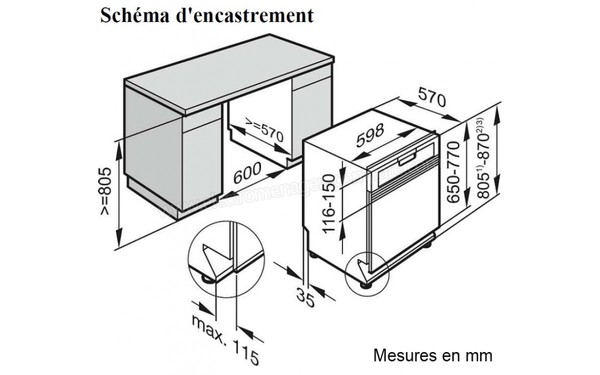 MIELE G 6570 SCVi - Schema d'encastrement