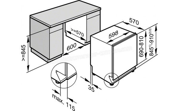 MIELE G 6577 SCVi XXL - Sch&eacute;ma d'encastrement