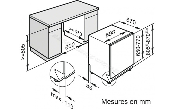 MIELE G 6660 SCVi - Sch&eacute;ma d'encastrement
