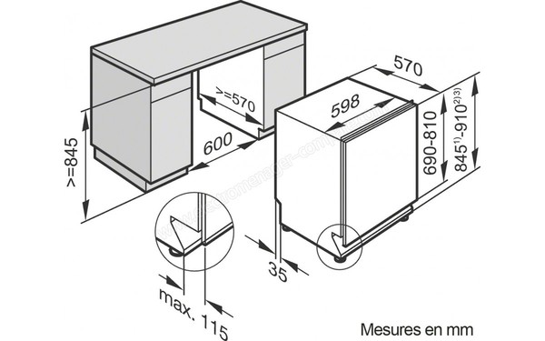 MIELE G 6675 SCVi XXL - Sch&eacute;ma d'encastrement