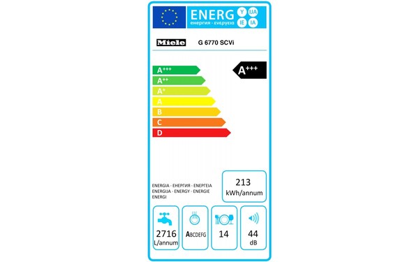 MIELE G 6770 SCVi - &Eacute;tiquette &eacute;nergie