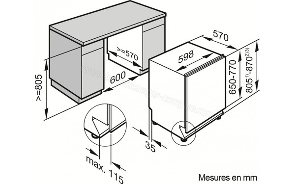 MIELE G 6860 SCVi - Sch&eacute;ma d'encastrement