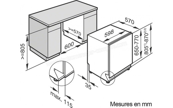 MIELE G 6890 SCVi K2O - Sch&eacute;ma d'encastrement