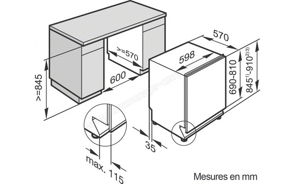 MIELE G 6895 SCVI K2O XXL - Sch&eacute;ma d'encastrement