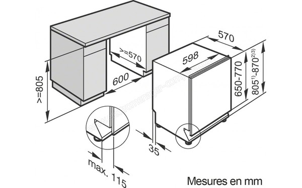 MIELE G 6992 SCVi K2O - Sch&eacute;ma d'encastrement