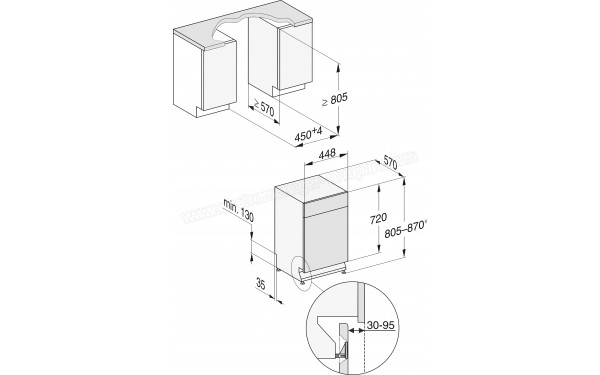 MIELE G 7020 SCi Blanc - Dimensions