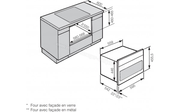 MIELE H 6400 BM IN - Sch&eacute;ma technique encastrement dans un meuble bas