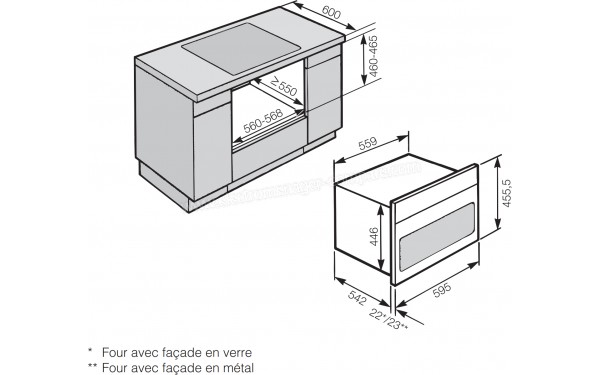 MIELE H 6400 BM NR - Sch&eacute;ma technique encastrement dans un meuble bas