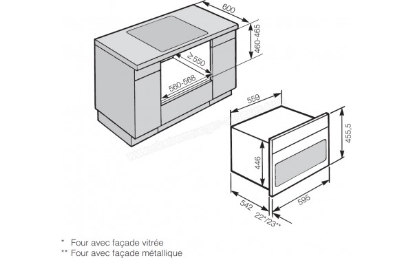 MIELE H 6600 BM BB - Sch&eacute;ma technique encastrement dans un meuble bas