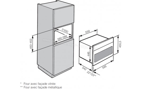 MIELE H 6600 BM NR - Sch&eacute;ma technique encastrement dans un meuble haut