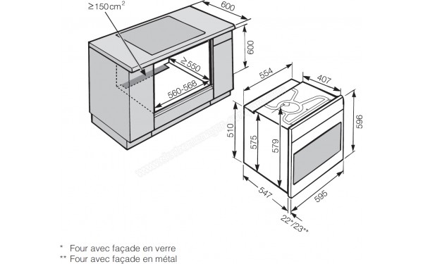 MIELE H 6660 BP BB - Sch&eacute;ma technique encastrement dans un meuble bas